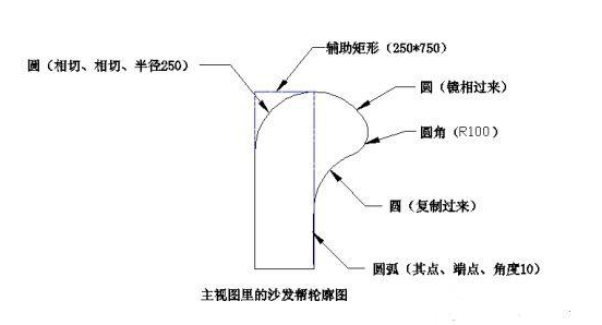 cad新手画图教程:cad沙发建模教程