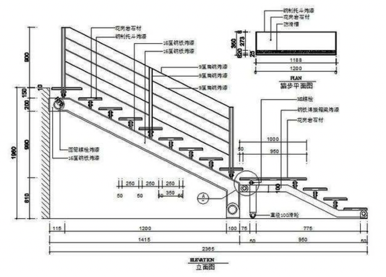 如何用天正建筑画楼梯详图(平面图,剖面图和节点详图)