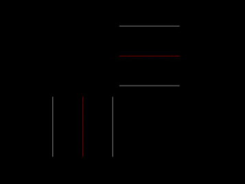 CAD怎么画弯头（弯头或弯头管道的2种常用画法）