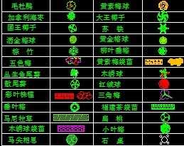 园林植物cad平面图例