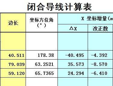 闭合导线计算表