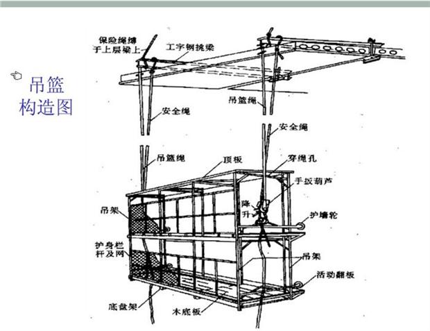 脚上不同位置的痣