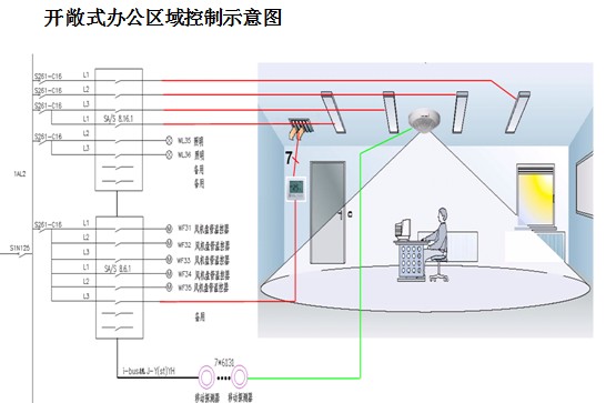 智能照明控制系统图文解析 电气论文
