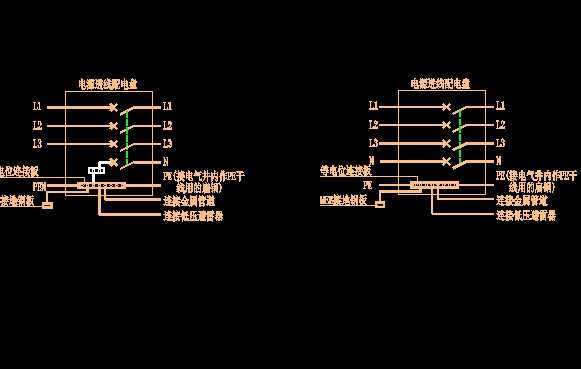 tn-c-s系统接线做法