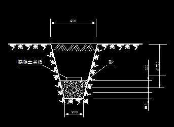 电力电缆工程图集(cad版)