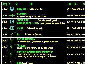 电气及弱电国标符号图集