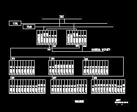 dcs柜成套接线布置图