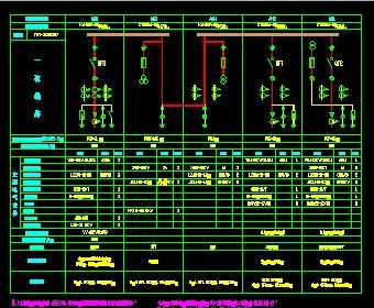 某动力中心高压接线系统图
