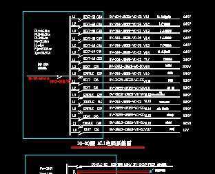 某酒店强电系统设计图