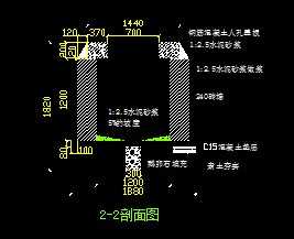 弱电井设计详图