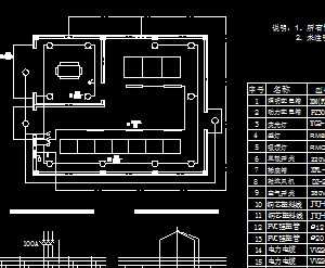 某变电所照明,动力布置图免费下载 电气图纸 土木工程网