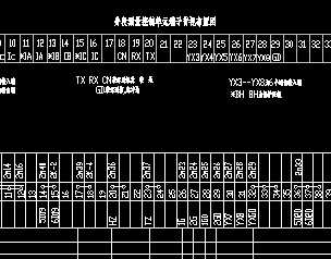 10kv分段保护单元端子排图