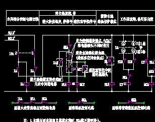 两台消火栓泵设计图