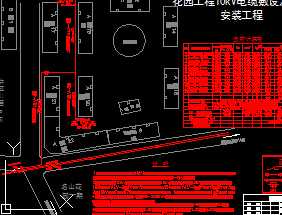 某小区10kv电缆敷设及配变安装平面图