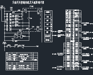 汽轮发电机灭磁开关控制回路及灭屏端子图