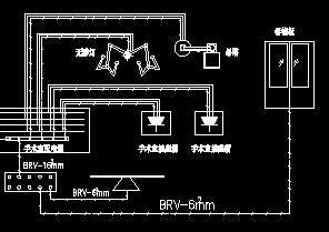 某医院手术室等电位连接示意图