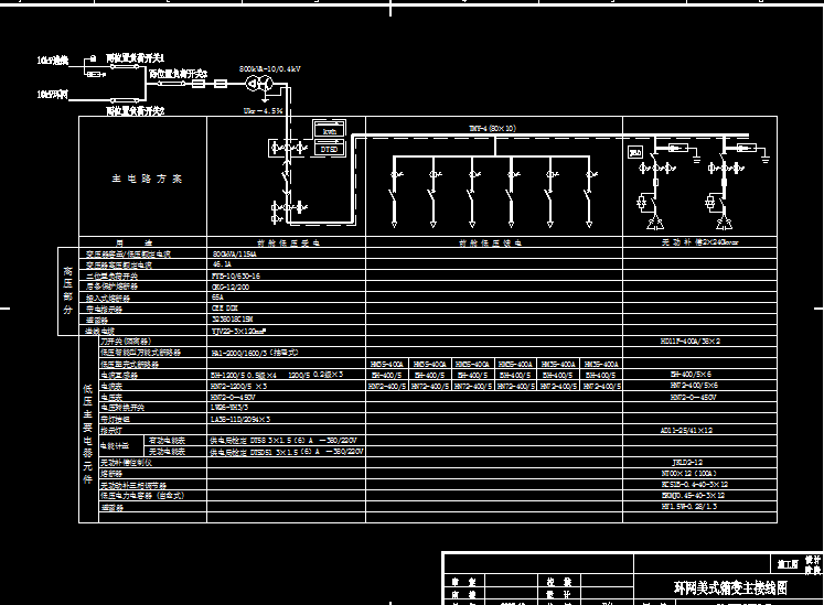 800kva美式箱变电气设计图