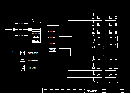 背景音响及紧急广播系统结构图