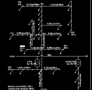 低压线路改造工程图