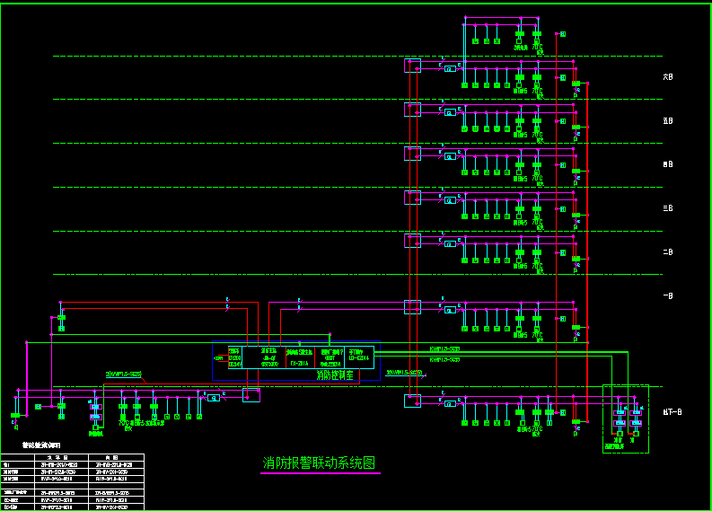消防报警联动系统图