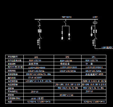 变电所10kv电气主接线图