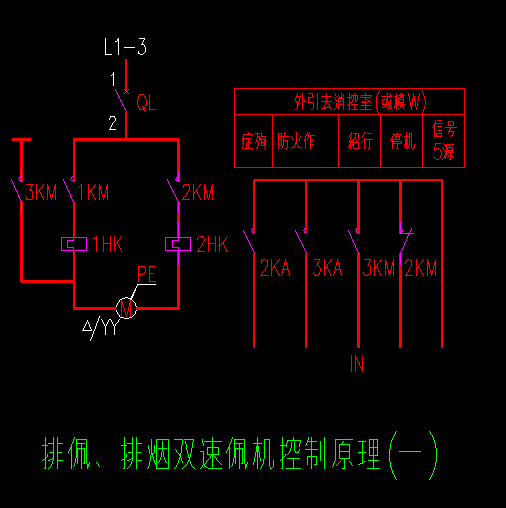 排风及排烟双速风机电气控制原理图