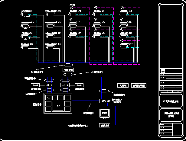 监控系统结构图免费下载 - 电气图纸 - 土木工程网