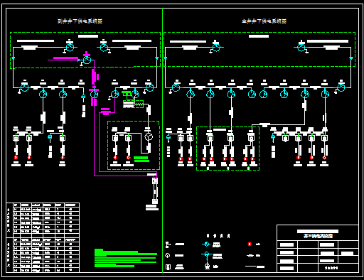 工厂供电系统图