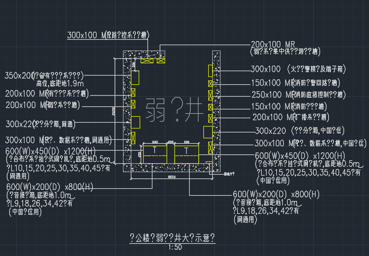 办公楼强弱电竖井大样示意图