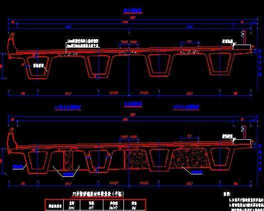 先简支后连续小箱梁构造图
