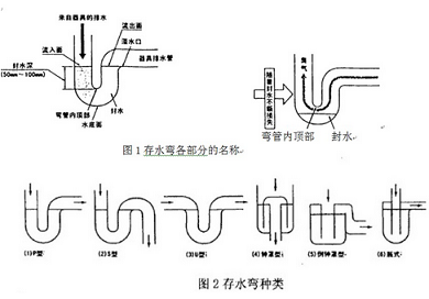 气体交换的原理是什么的作用_o2是什么气体(3)