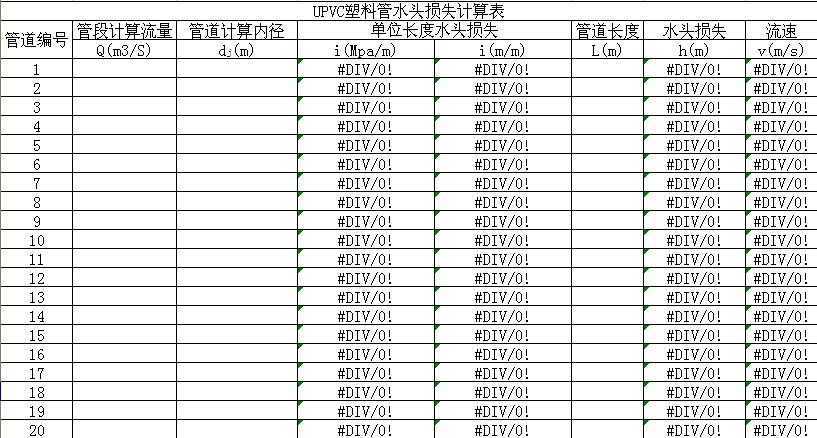 给水管道水头损失计算表