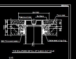 清扫口安装构造详图