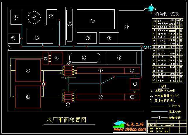 给水厂平面设计图