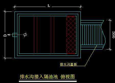 不锈钢隔油池