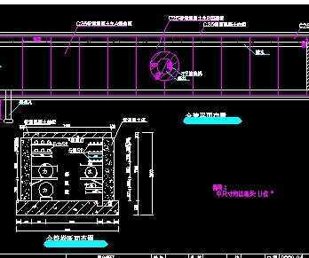 市政综合管沟节点断面详图