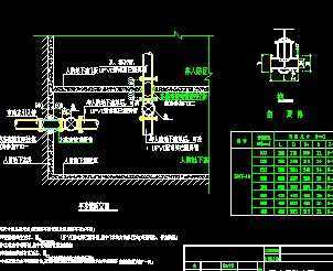 人防地库给排水做法节点详图