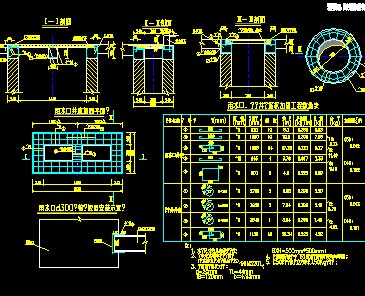 双箅雨水口检查井钢筋砼井座加固详图