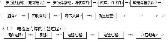 钢筋电渣压力焊施工工艺