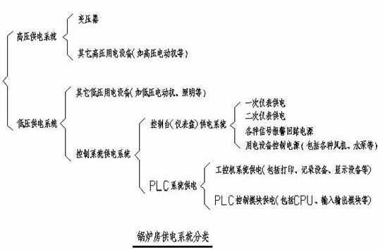 科尔沁左翼后旗甘旗卡人口_科尔沁左翼后旗地图