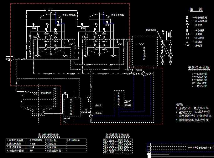 某160t全自动软化水制备系统工艺流程图