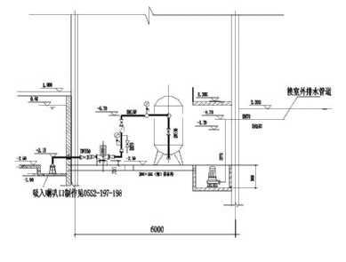 某消防泵房详图