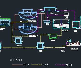 某电厂中水回用系统流程图
