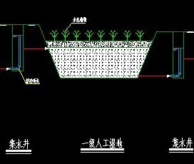 人工湿地流程图免费下载 - 环保图纸 - 土木工程网