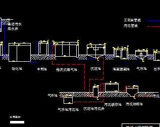 某污水处理厂高程图