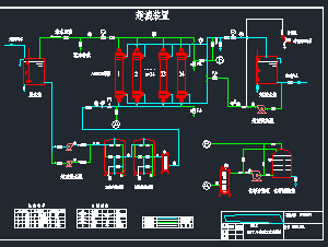 50th湖水处理超滤系统工艺流程图