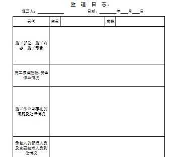 建筑工程监理日志空白模板