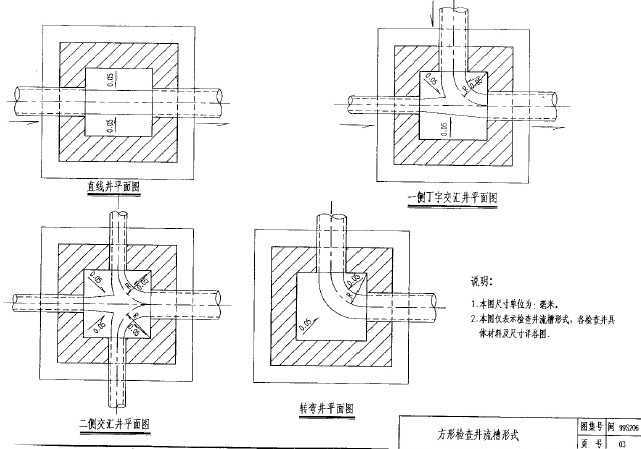闽99s206 常用室外排水构筑物(检查井,明暗沟,雨水口)