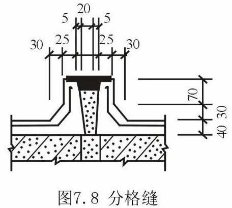 防水工程-刚性防水屋面施工