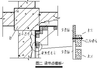 浅谈柱梁板砼整体施工技术 建筑技术